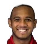 Fabrício Ramos da Silva