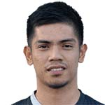 Muhammad Wafi bin Aminuddin