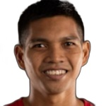 Mohamad Izwan bin Mahbud