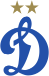 Dinamo Moskva U19