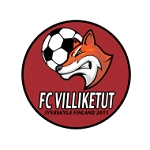 Villiketut
